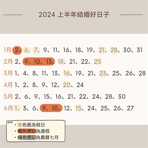 今年沖煞方位|【2024結婚、宜嫁娶吉日】農民曆結婚好日子查詢